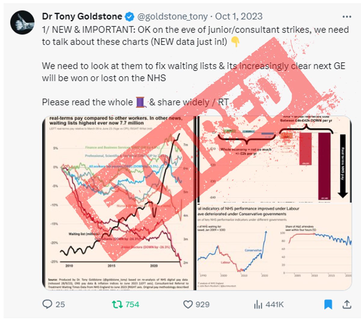 NEW: So NHS Digital today updated quarterly pay data 👇

Been waiting on this
(1) inform how I am personally voting in the referendum (2) will be used to update my pay charts (version 3 released 1/10/23- now expired)

Initial thought is my opinion DDRB 23/4 was right 👎. 🧵soon!