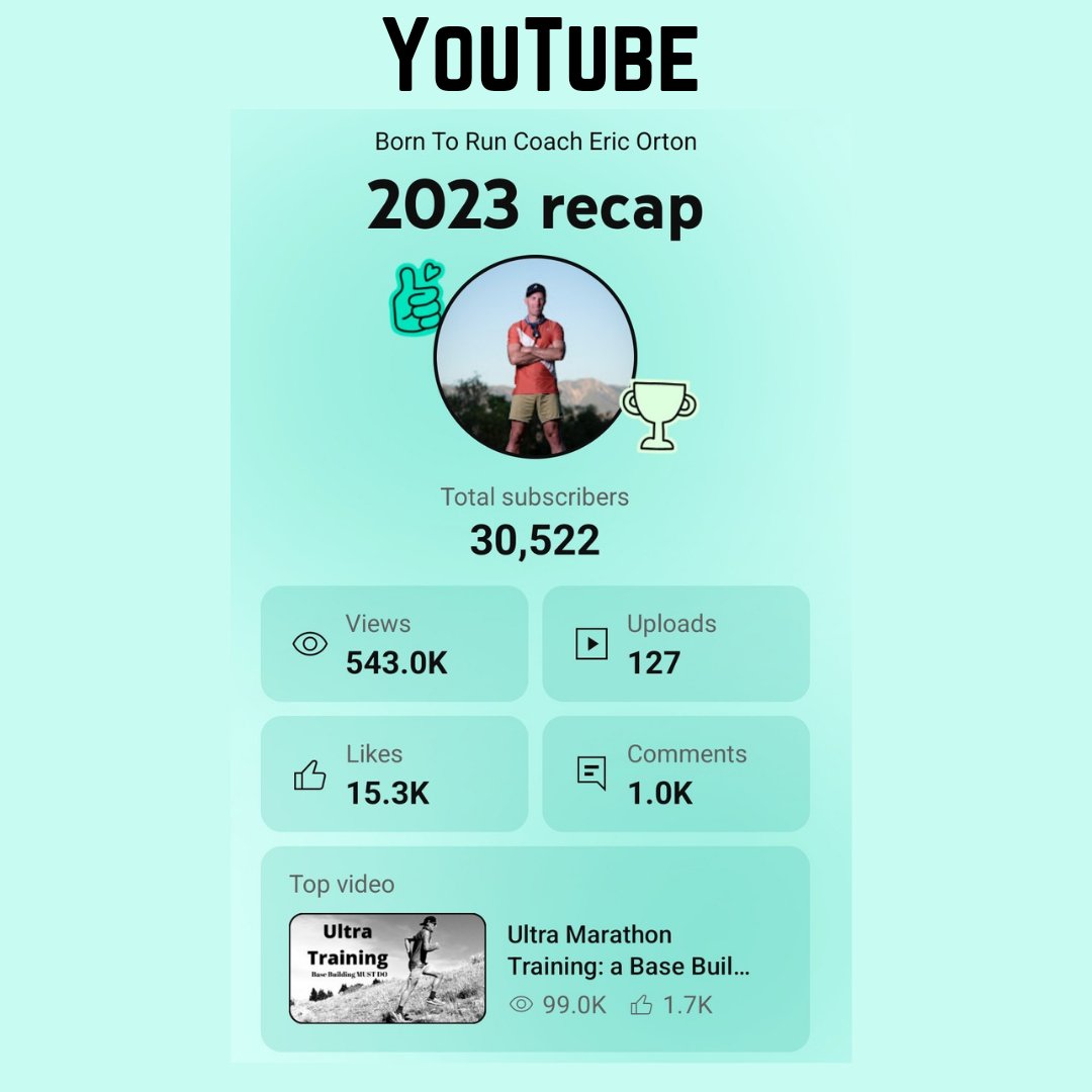 Ultra Marathon Training: A Base Building Must Do.
Be sure to checkout the most watched video of 2023 over on the YouTube Channel.