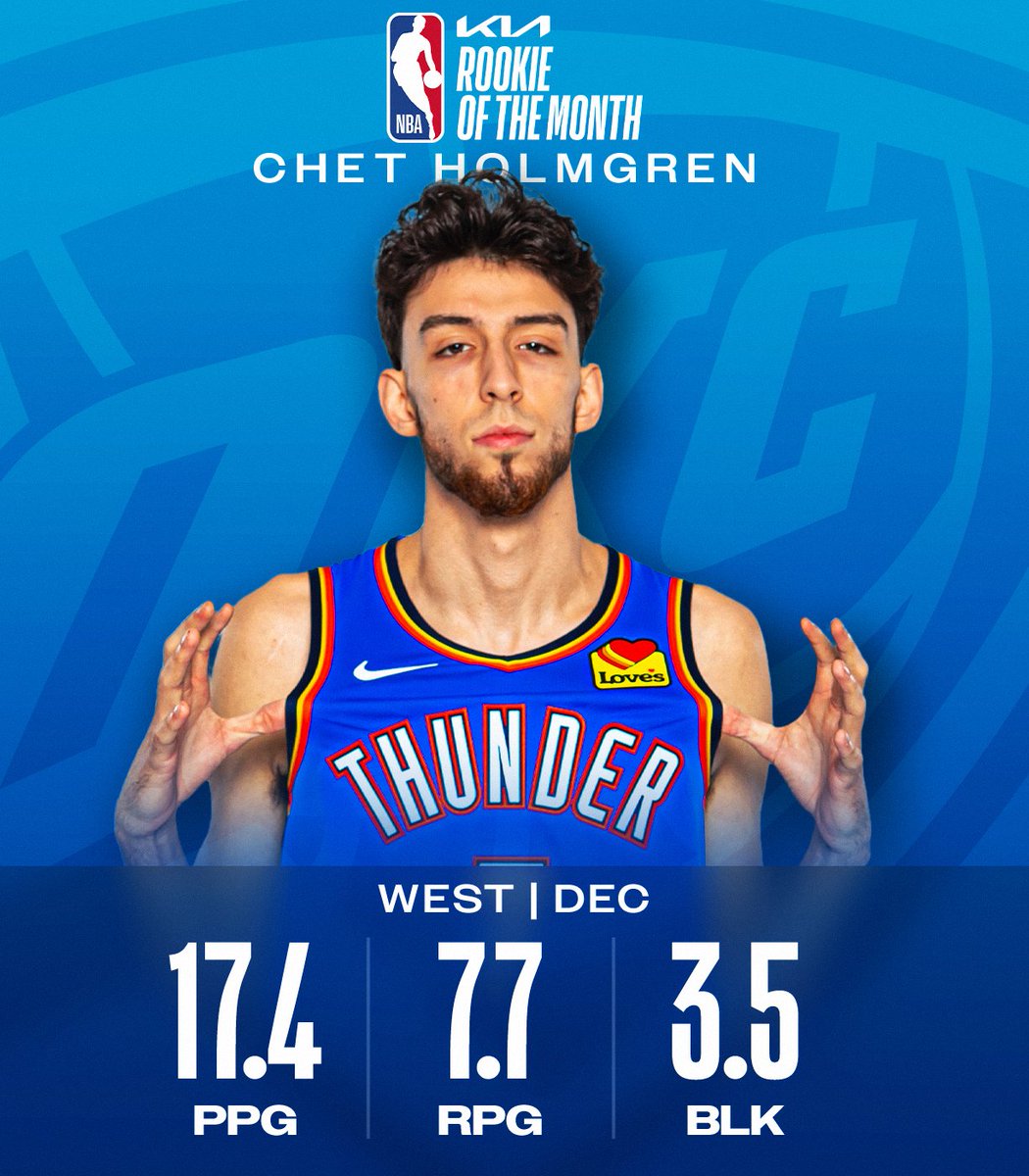 NBA tweet media