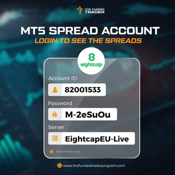 The Funded Trader tweet media