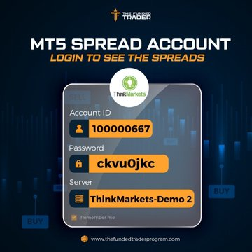 The Funded Trader tweet media