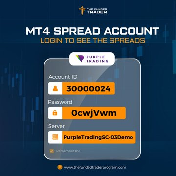 The Funded Trader tweet media