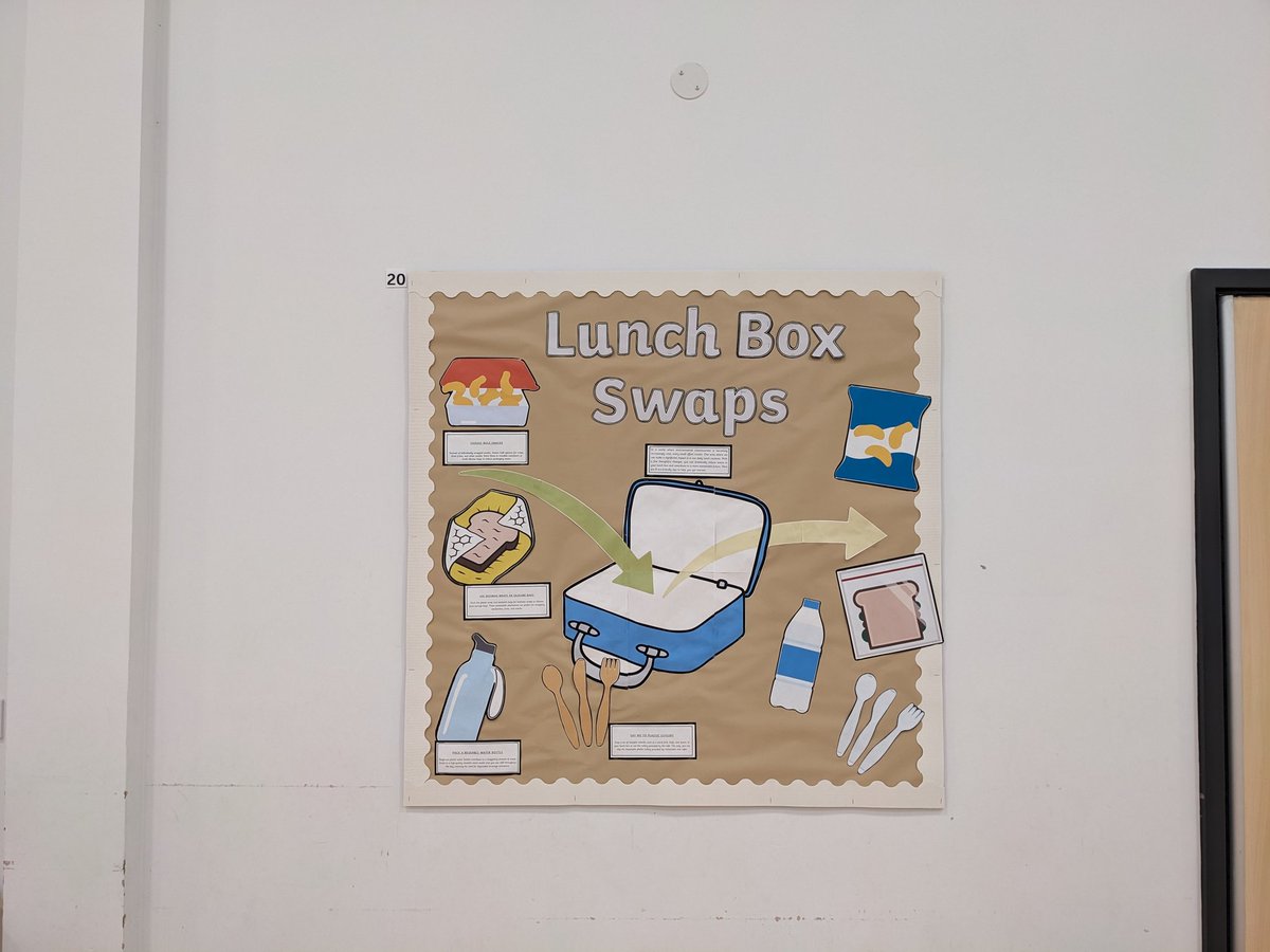 New year, new lunchtime! Our "Lunch Box Swaps" display board is full of bright ideas for a more environmentally friendly packed lunch. 

Get involved! 🍏