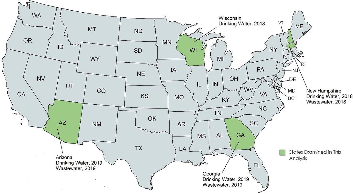 Keep your head above water: Explaining disparities in local drinking water bills plos.io/4798KJG