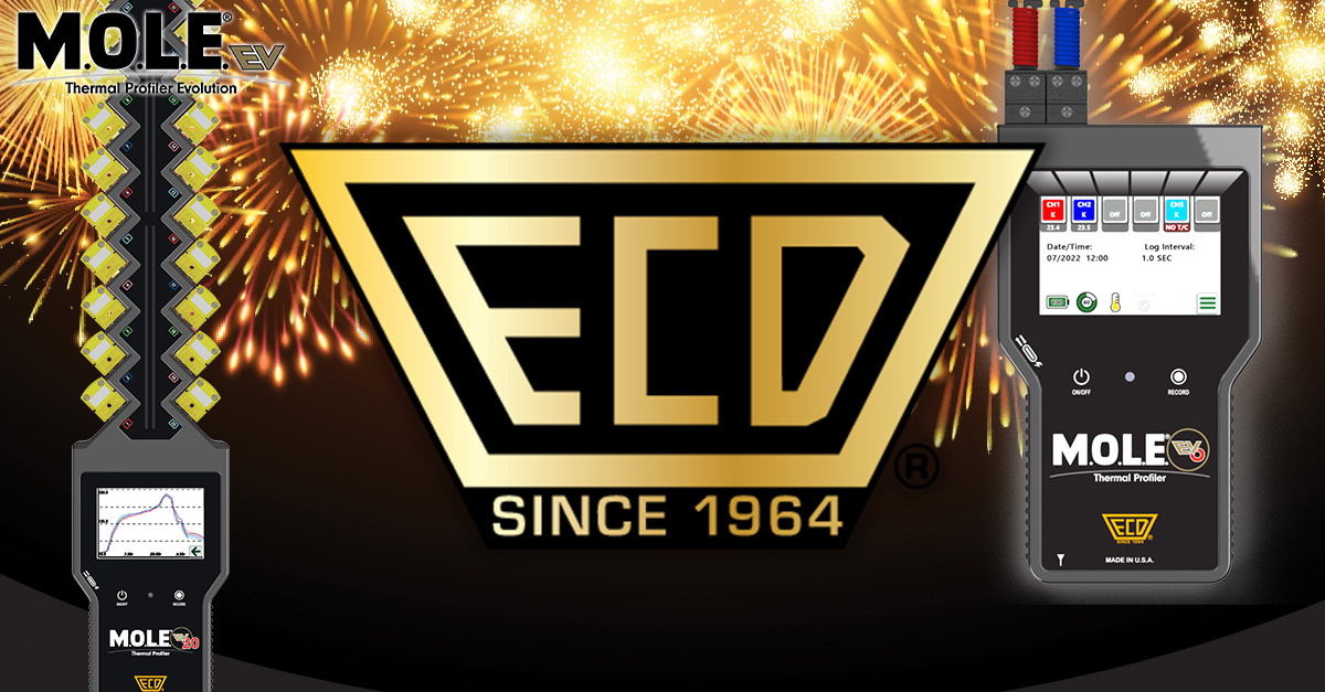 ECD tweet media