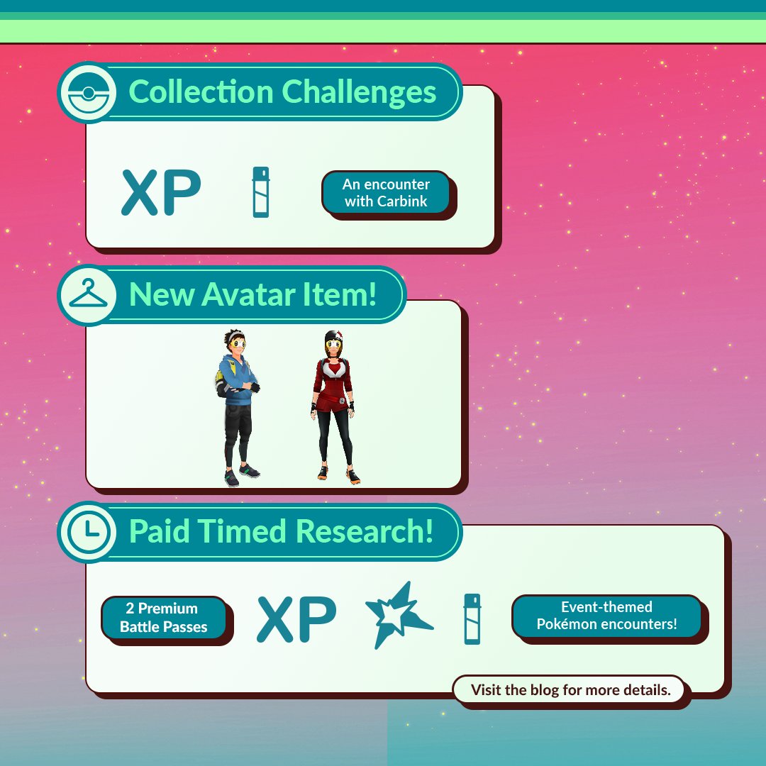 Pokémon GO tweet media