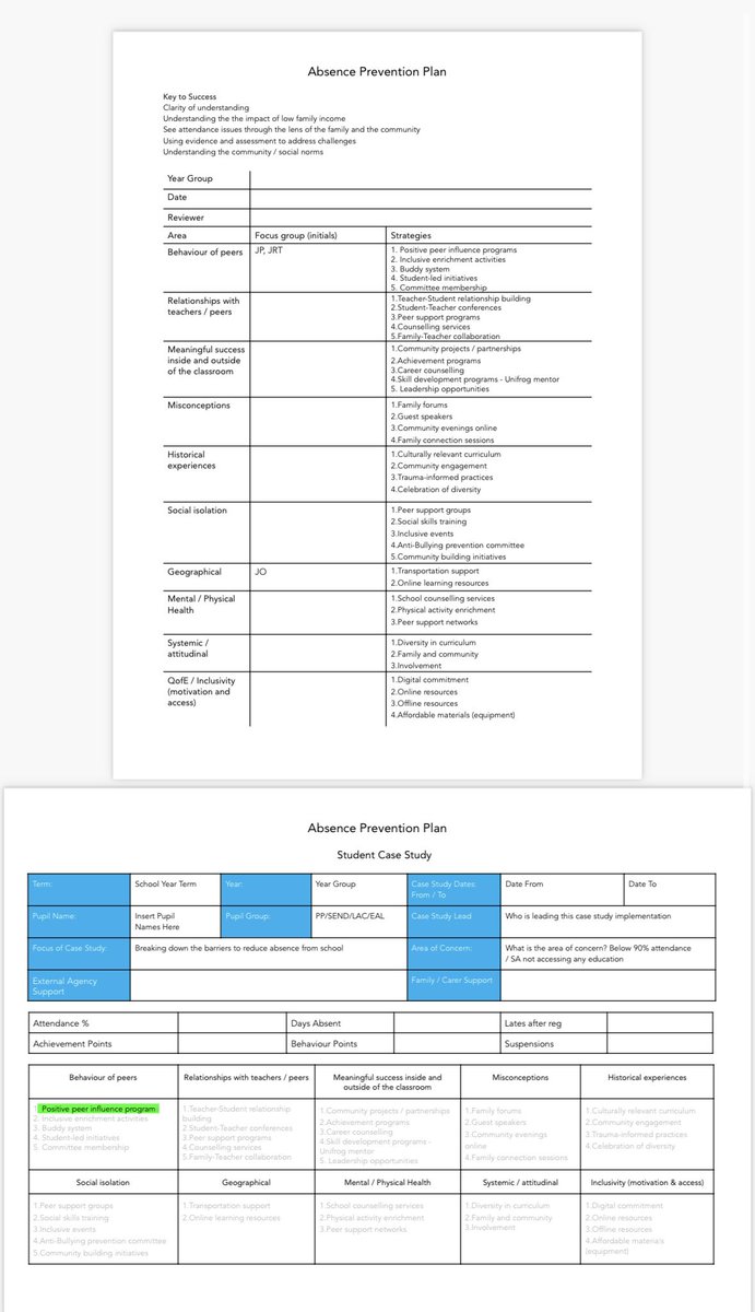 Absence prevention plan - link below 👇🏼 

dropbox.com/scl/fi/ytrvpnj…