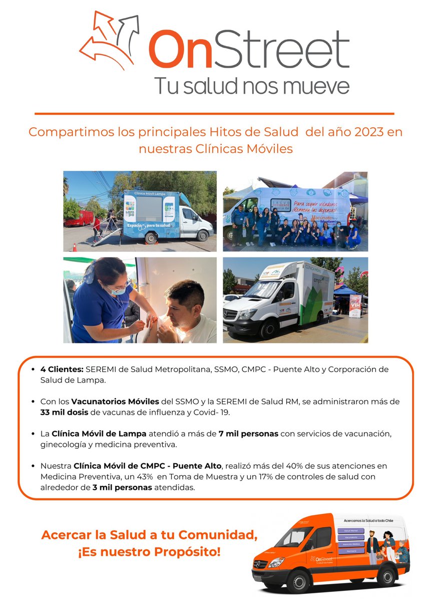 OnStreetChile's tweet photo. Compartimos los principales Hitos de Salud del año 2023 en nuestras Clínicas Móviles. https://t.co/5kcwvWaorF