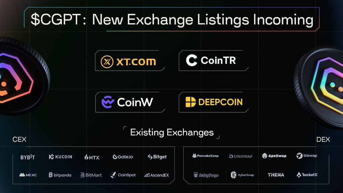 📣 $CGPT Spot Listing Reveal
📅 January 5th, 12 PM UTC

We're thrilled to share that $CGPT is coming to new spot markets, showcasing exceptional growth!

🔸 XT .com
🔸 CoinTR
🔸 CoinW
🔸 DeepCoin

The 5th exchange will be revealed in the next round. Stay tuned! 💫
