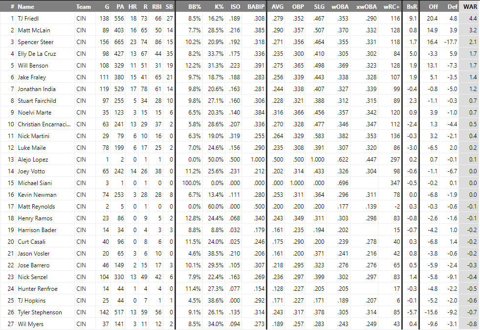 Bryce Spalding tweet media
