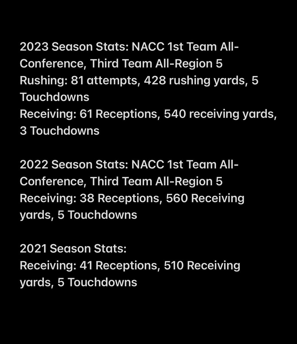 Trevion Green WR/RB (@toolit_tre) on Twitter photo Grad Transfer
6°0 195lb WR/RB
2x NACC First Team All-Conference
2x Third Team All Region 5
Cell: 305-354-6863
Email: Tremoney494@gmail.com
Hudl:
hudl.com/v/2MhVRm Grad Transfer
6°0 195lb WR/RB
2x NACC First Team All-Conference
2x Third Team All Region 5
Cell: 305-354-6863
Email: Tremoney494@gmail.com
Hudl:
hudl.com/v/2MhVRm