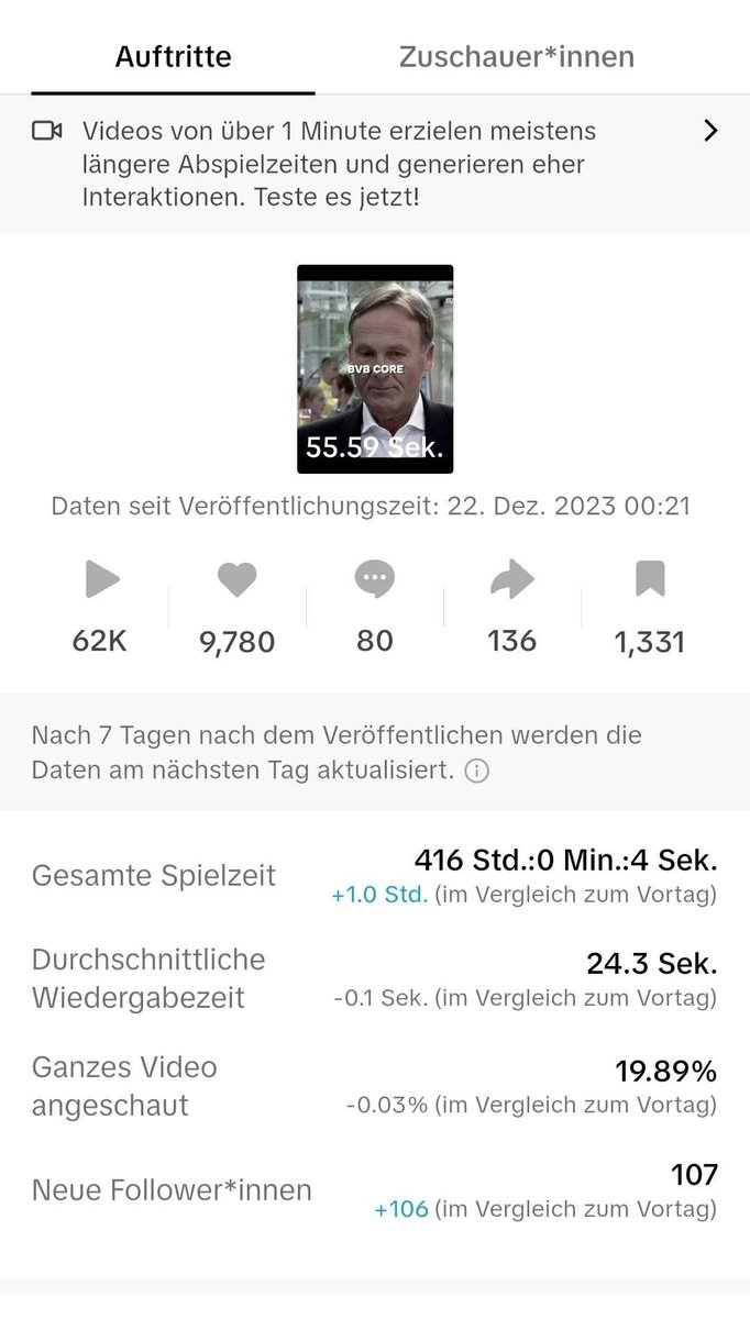 Just some recent stats:

Hit me up if you need any help with your tik tok account