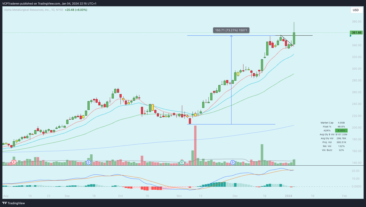 TraderJohnny tweet media