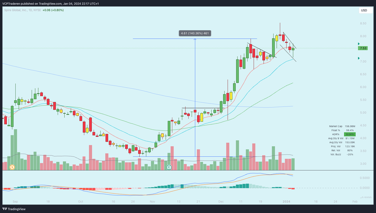 TraderJohnny tweet media