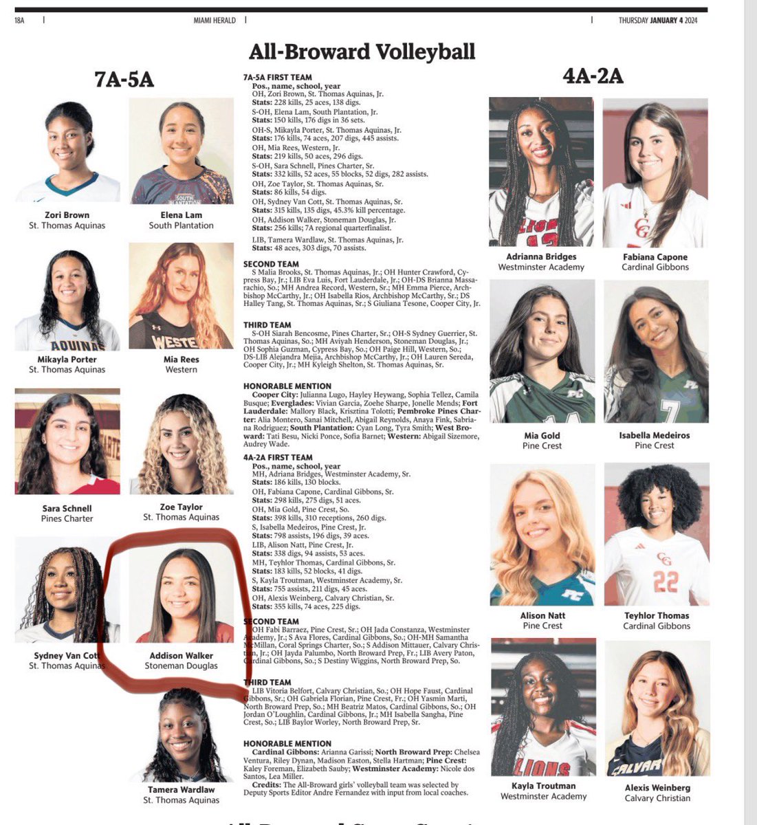 Thanks you, @MiamiHerald, for the First Team All County recognition! #StonemanDouglasVolleyball