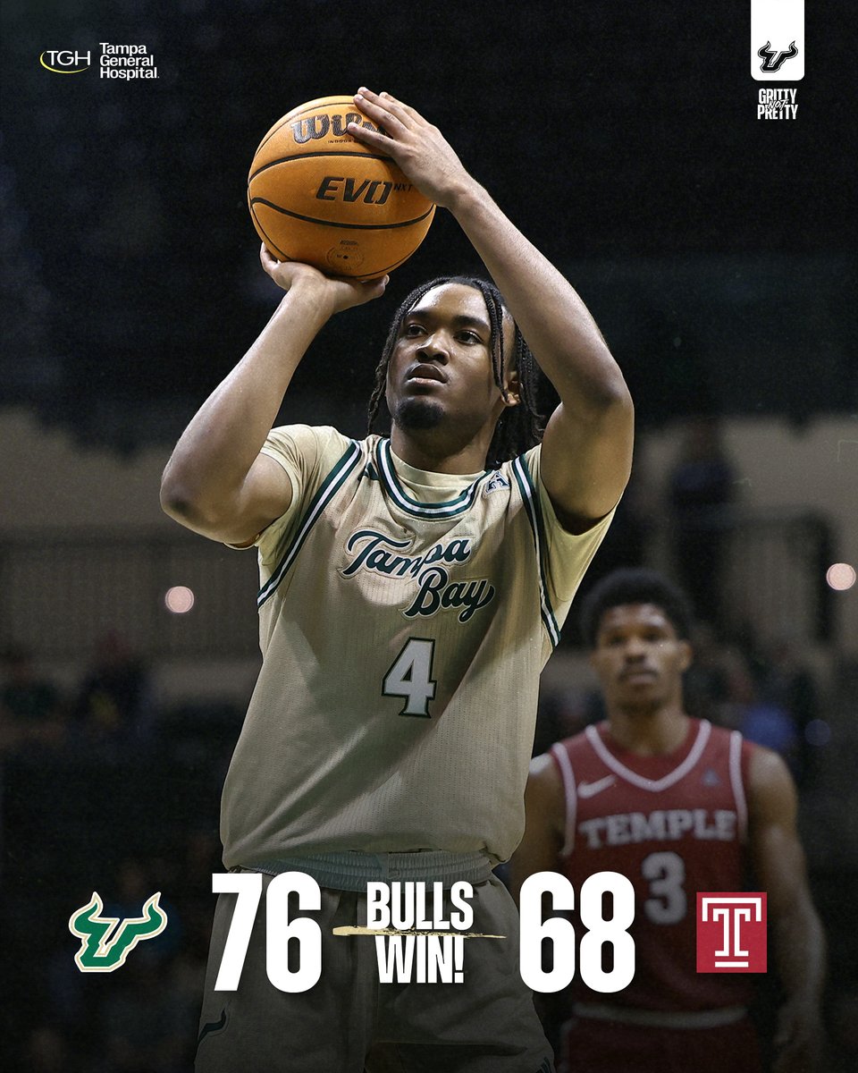 THE BULLS WWWWWWIN!!! South Florida extends its winning streak to 6 games as four Bulls finish in double figures!! #HornsUp🤘| #EDGE