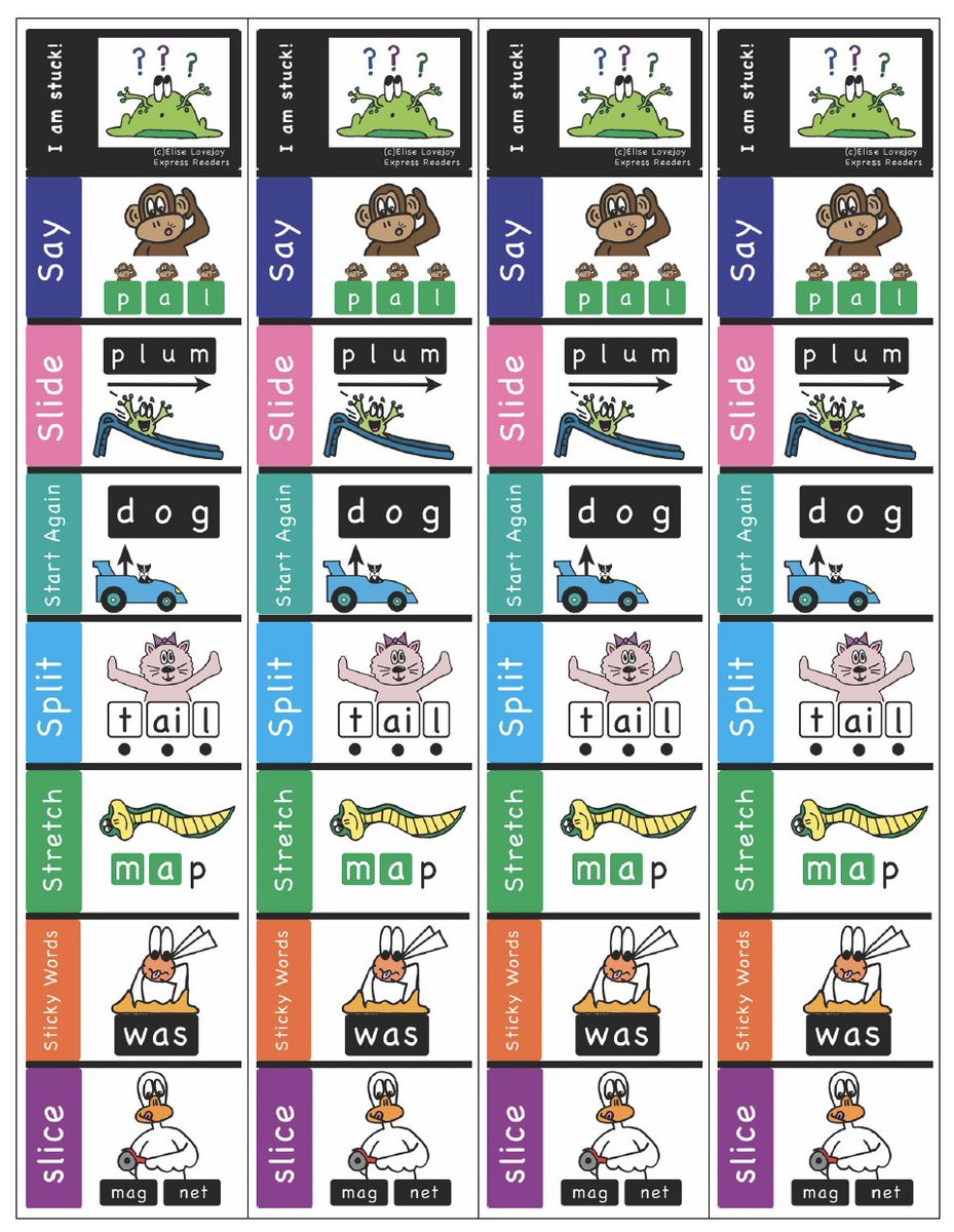 We need to change the conversation we are having with parents around reading. 

Changing strategies in the home will help alleviate reading struggles and inform parents to be support for what is happening in the classroom.

Here are seven strategies and bookmarks (free)... feel