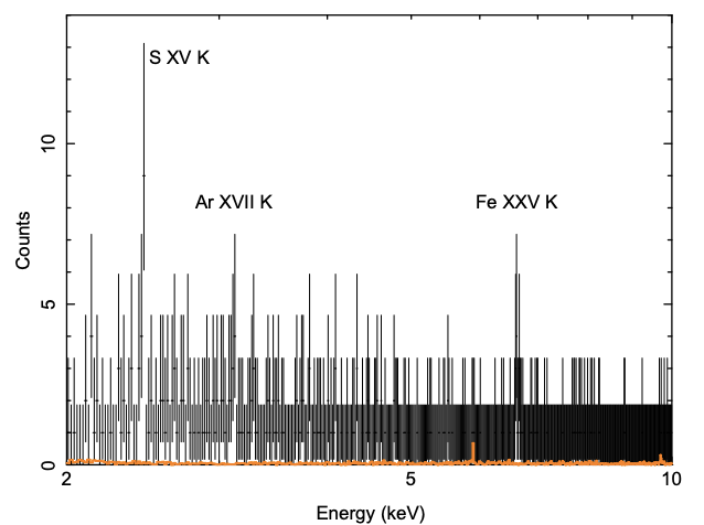 For comparison, here was the Hitomi spectrum of N132D just before it lost attitude control (from arxiv.org/pdf/1712.02365…)!! 🤩🤩🤩