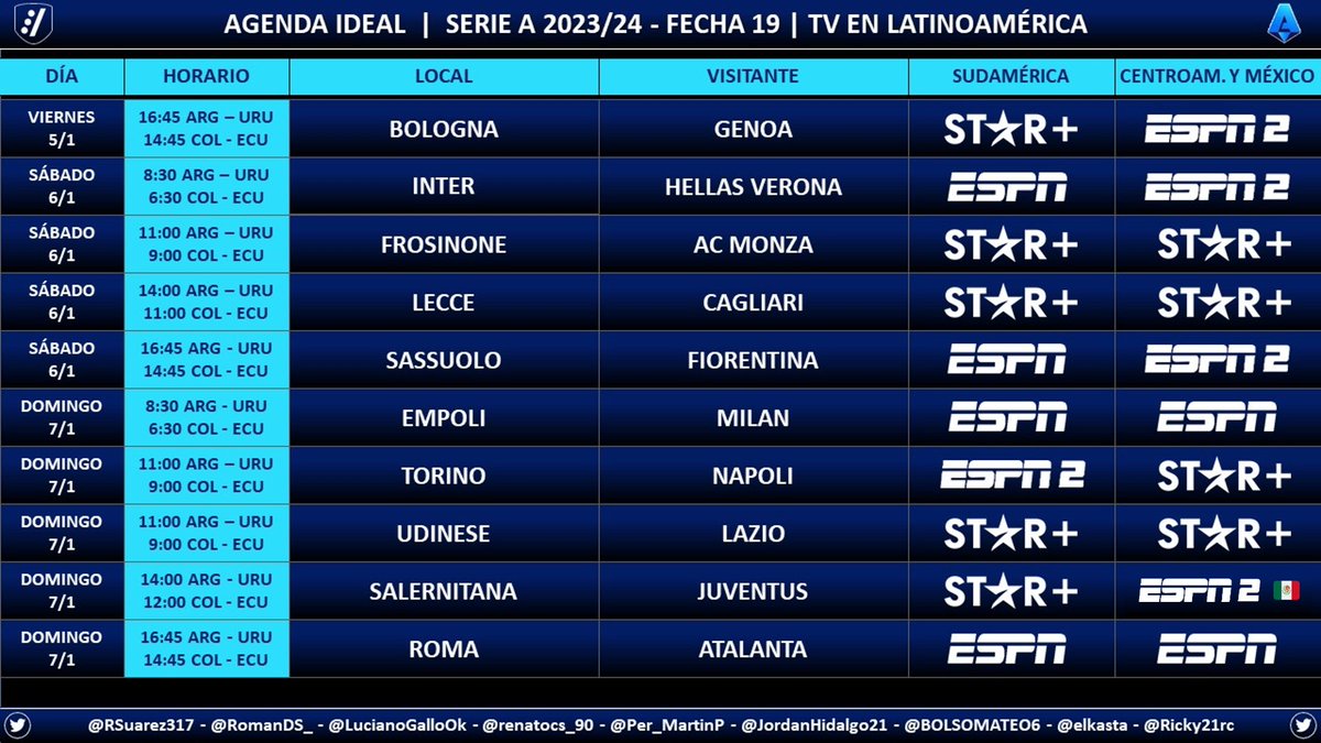 ⚽ #AgendaIdeal 🇮🇹 | Este viernes comienza la fecha 19 de la #SerieA de Italia ➡️ Todos los partidos en @StarPlusLA. ➡️ 6 televisados por #ESPN para México. ➡️ 5 televisados por #ESPN para Sudamérica y Centroamérica. ⚠️ Sujeto a cambios.