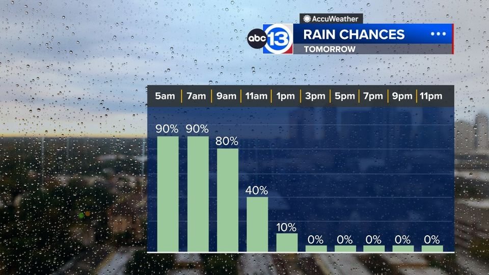 David Tillman tweet media