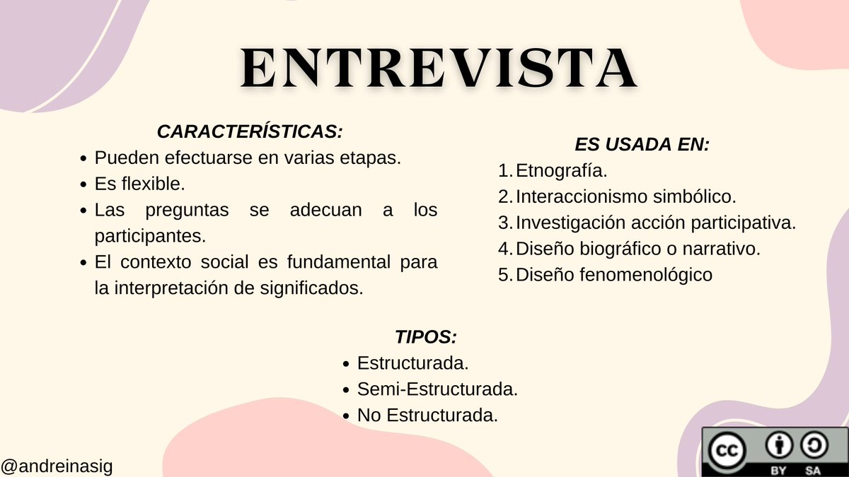 andreinasig's tweet photo. Recolección de Datos Cualitativos. #PedagogiadelasCienciasExperimentales #investigación #cualitativa #muestra #docenteTic #educacion #investigacion
@jorgearmi20
@experimenutmach https://t.co/H8qpV6MVxF