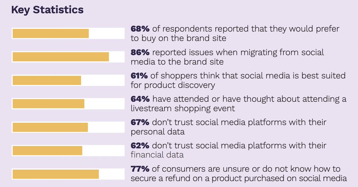 Lauren Tierney tweet media