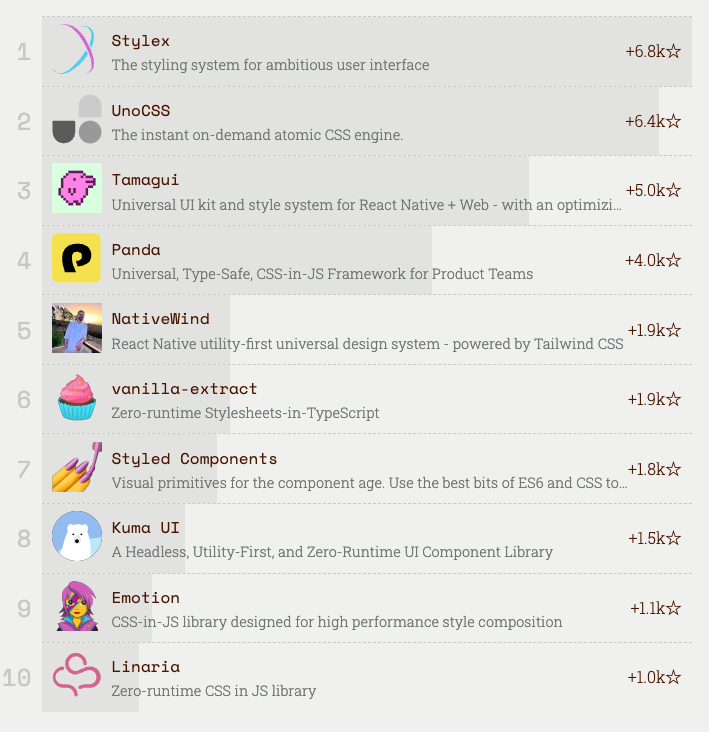 Tweet Image 1