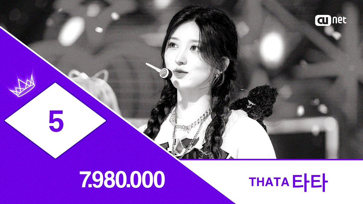 NUGUDOOM 👑
FINAL RANKING

N05 THATA <a href="/ATMent_thata/">THATA</a>
JURADOS: 78,8
FORMS: 1,0

TOTAL: 79,8