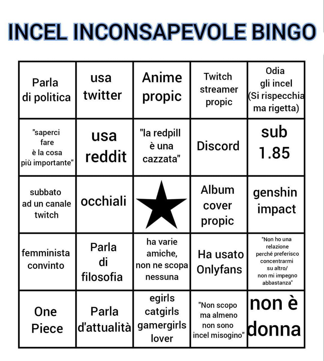 Università della Redpill di Lugano 💊 tweet media