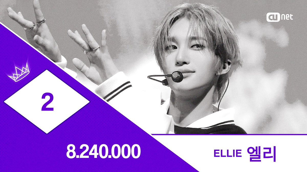 NUGUDOOM 👑
FINAL RANKING

N02 ELLIE <a href="/ellie_npop/">ellie 🐇</a>
JURADOS: 74,0
FORMS: 8,4

TOTAL: 82,4