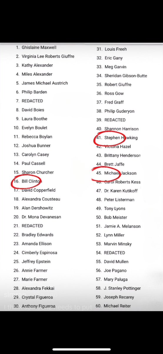 AlexKendrick0's tweet photo. Big guest list - promoter must be pissed! https://t.co/zZcOLAMjmQ
