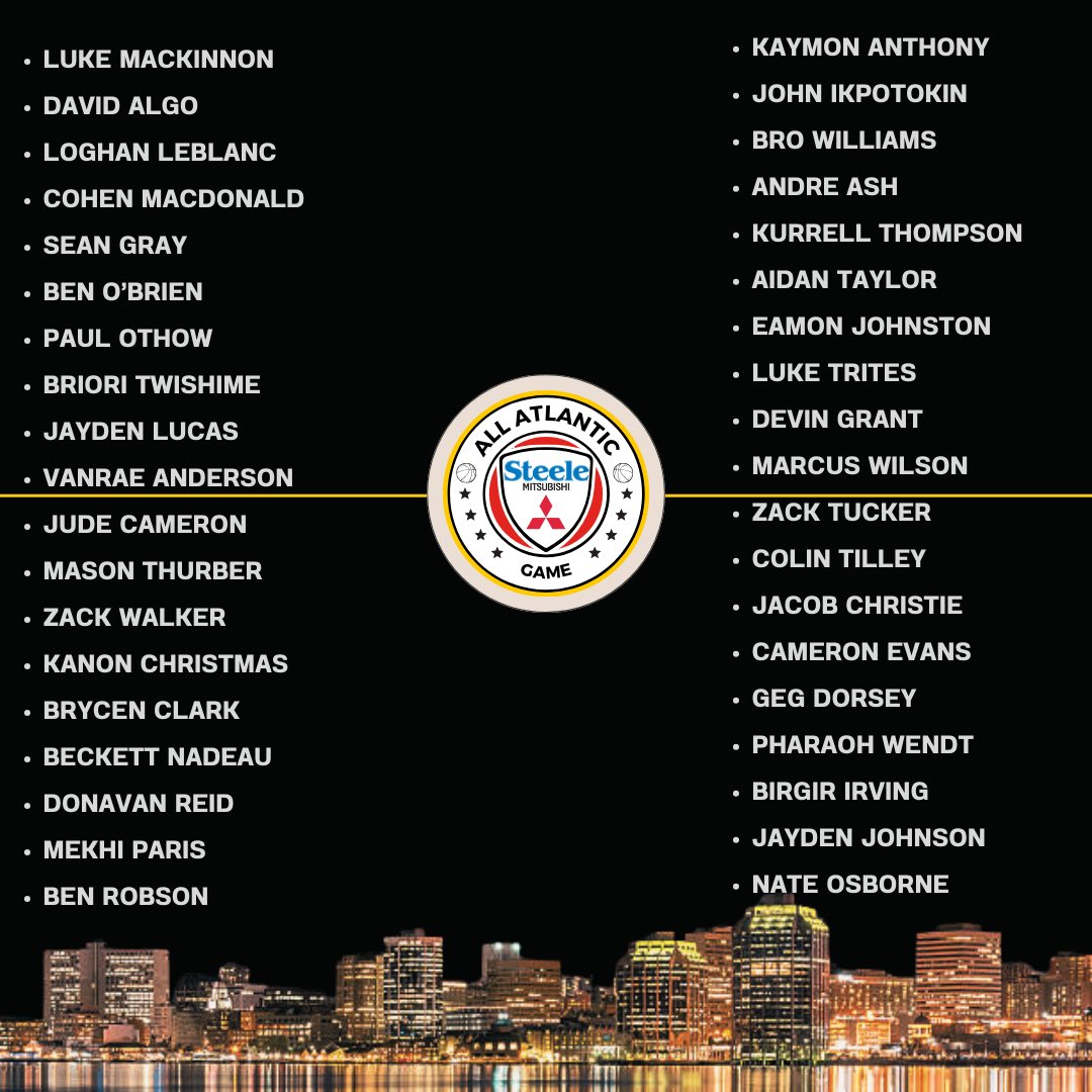 Congrats 2024 nominees and thanks to all coaches/parents for sending their nominations.