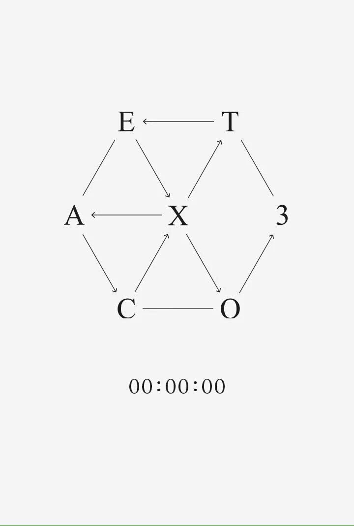 AchievementsEXO's tweet photo. Did you know that "EX'ACT" was the FIRST Kpop album EVER in Top 20 best-selling albums worldwide? 😱 https://t.co/Pe3GQqsF0v