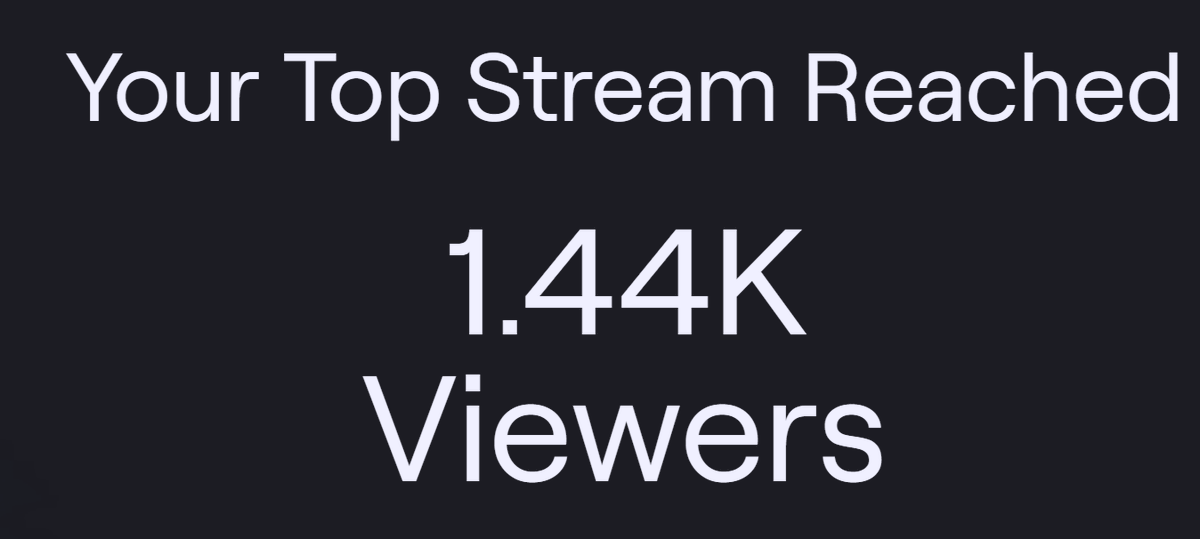 Season 3 of Omg_Juni is starting today!
Never posted this but I will be framing this forever.

See you tonight at 8PM EST twitch.tv/omg_juni
#twitch #twitchrecap2023