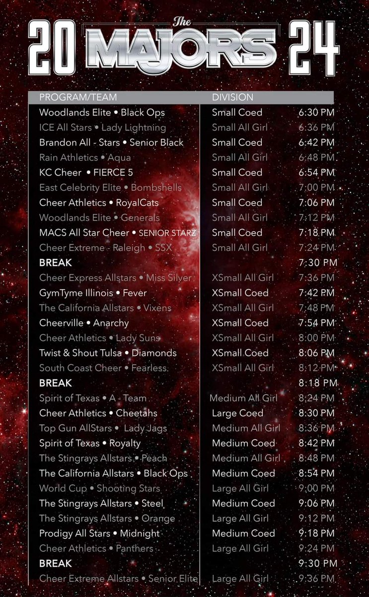 We 👀 Cats from all over!  We are SO READY for <a href="/CA_RoyalCats/">CA RoyalCats</a> <a href="/ca_ladysuns/">Lady Suns</a> <a href="/CACheetahs/">Cheer Athletics Cheetahs</a> and <a href="/CA_pantherBABS/">CA Panthers</a> !!   LET'S GOOOOOOO!!!!   #JamfestCSN #Majors24 #G3FCA2A