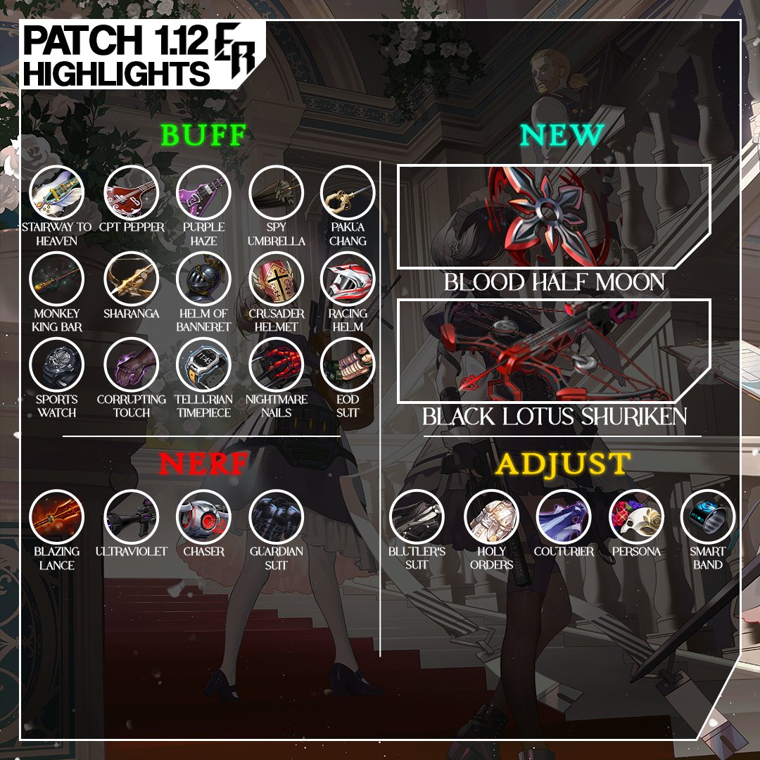 Ameericles's tweet photo. ETERNAL RETURN Patch 1.12 Item Changes https://t.co/pSbc1NNBi3