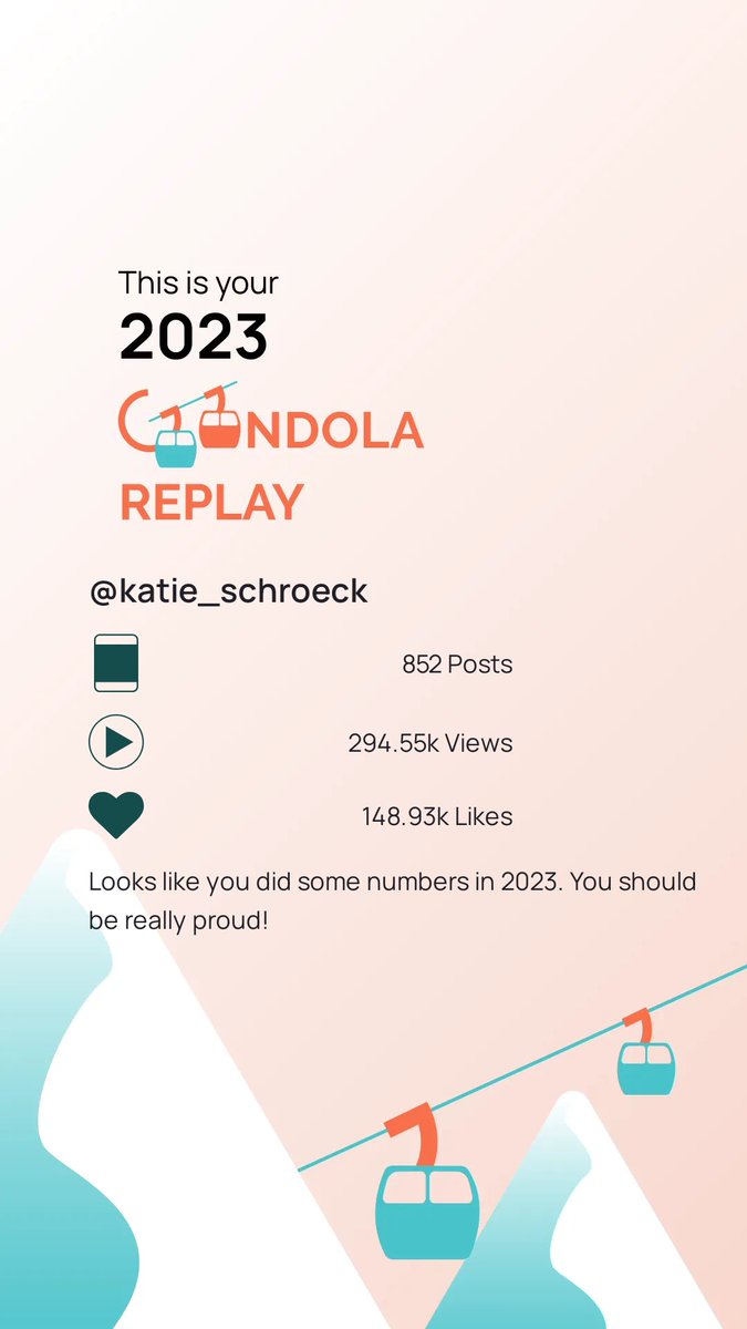 katieschroeck's tweet photo. here’s to an even bigger 2024 🔜

#gondolareplay https://t.co/iSdZajxEgX