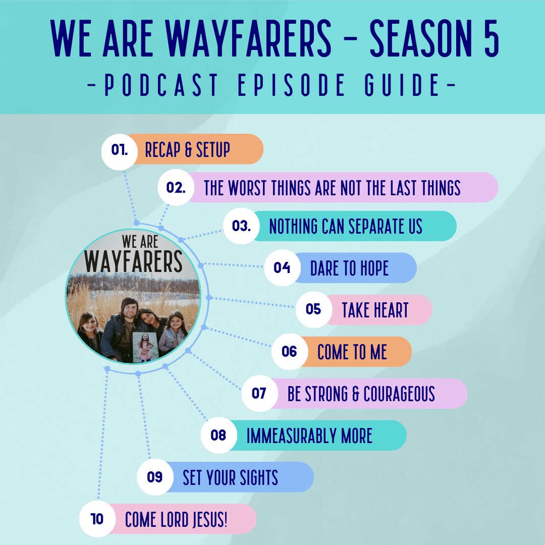 New years, new resolutions! If you are looking for a podcast to dive in on, we humbly invite ya to check out ours! The We Are Wayfarers Podcast is a collection of conversations we hope will serve you well! We just wrapped up Season 5, so give it a whirl! anchor.fm/thebravewayhome