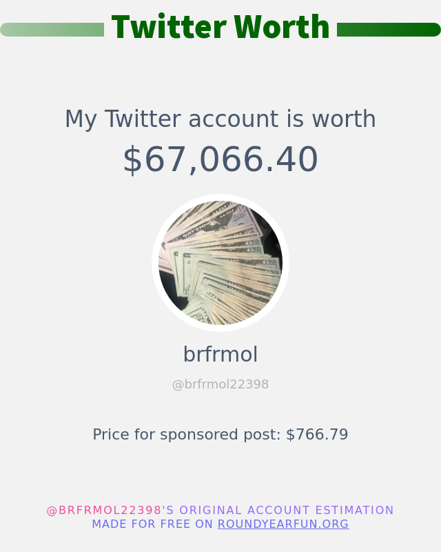 brfrmol22398's tweet photo. My Twitter worth is: $67,066.40

➡️ https://t.co/4gxfEpGyA3 https://t.co/CNtYMa3f1J