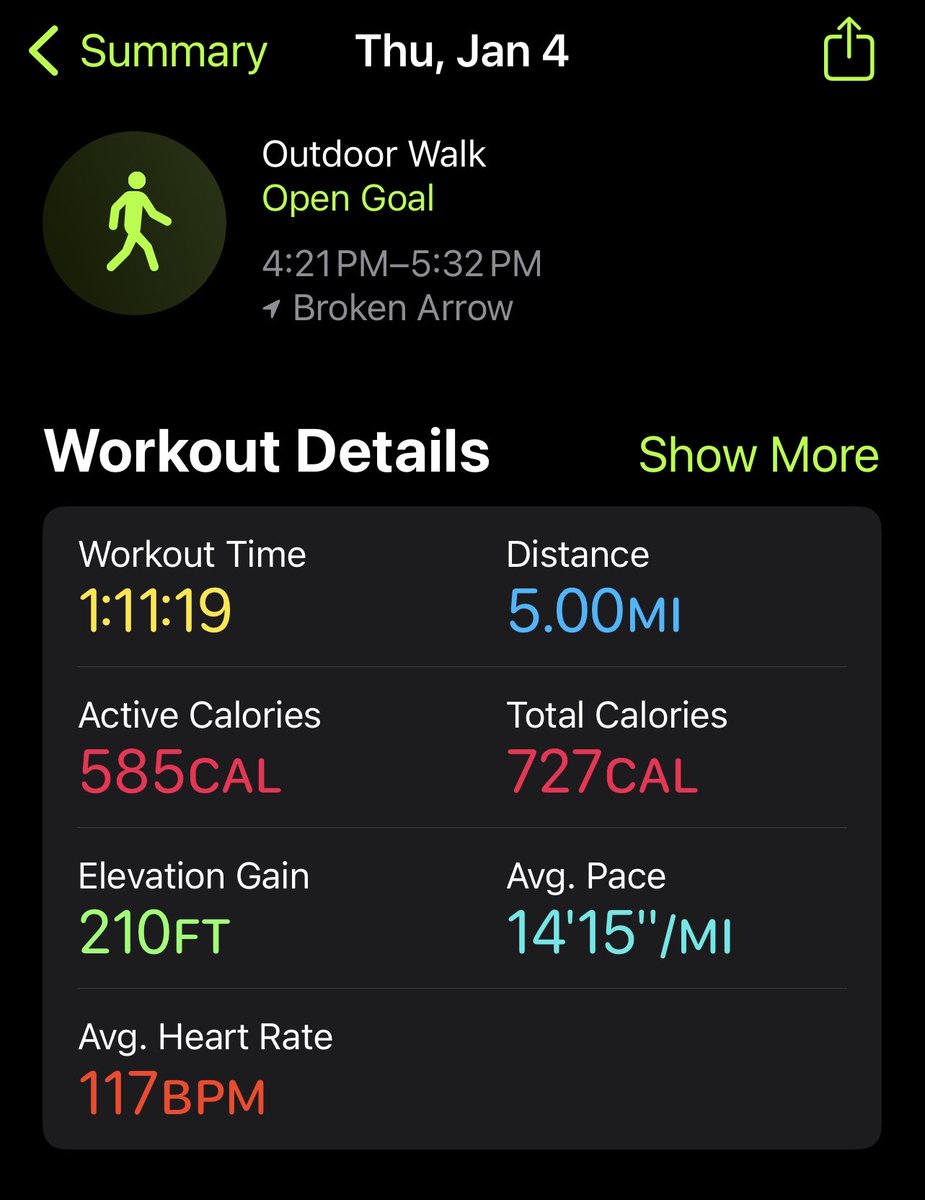 Vern_Charette's tweet photo. Went out to walk tonight and ended up running quarters at the end. So, walked 4 and ran 1. #WalkingAndRunning #4Him #FatboyRunningCo #LSD #Apple #HokaKicks #Podcasting #BrainSpark #Roadwork https://t.co/cOqCwEMuAK