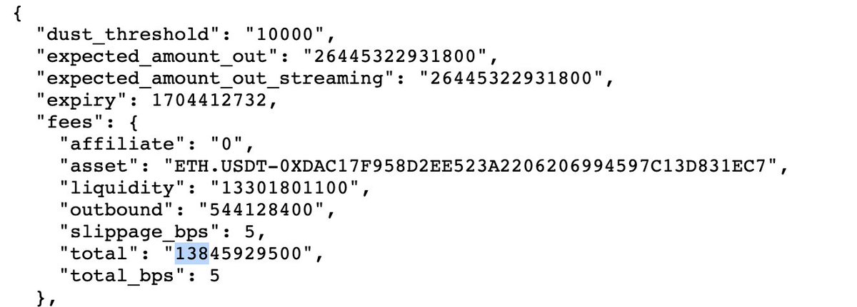 THORChain's tweet image. Could have traded directly on THORChain and paid a total of $138.45 fees, with 5BP slippage.

Other options:
- @asgardex +10BP ($402)
- @ShapeShift +11BP ($428)
- @THORSwap +30BP ($930)