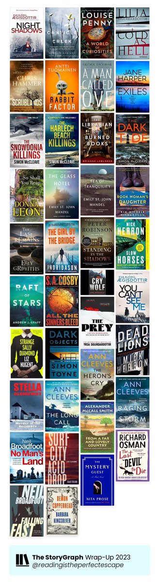 The books I read last year. I still miss the connections I made with readers in the #50BookPledge