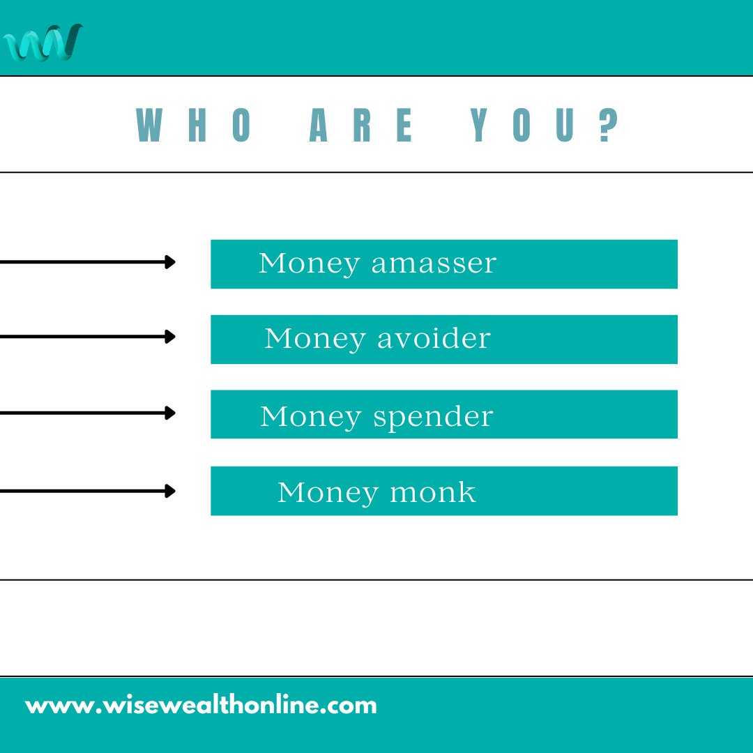 Starting this year off with more information about our money habits. 
We will discuss all 5 money behaviors through out the next week!  
I'm curious to know who you are 🤩!
I hope you are too 

#yourfavoritecoach #FinancialWellness #finances #wealth #financecoach #financemanager