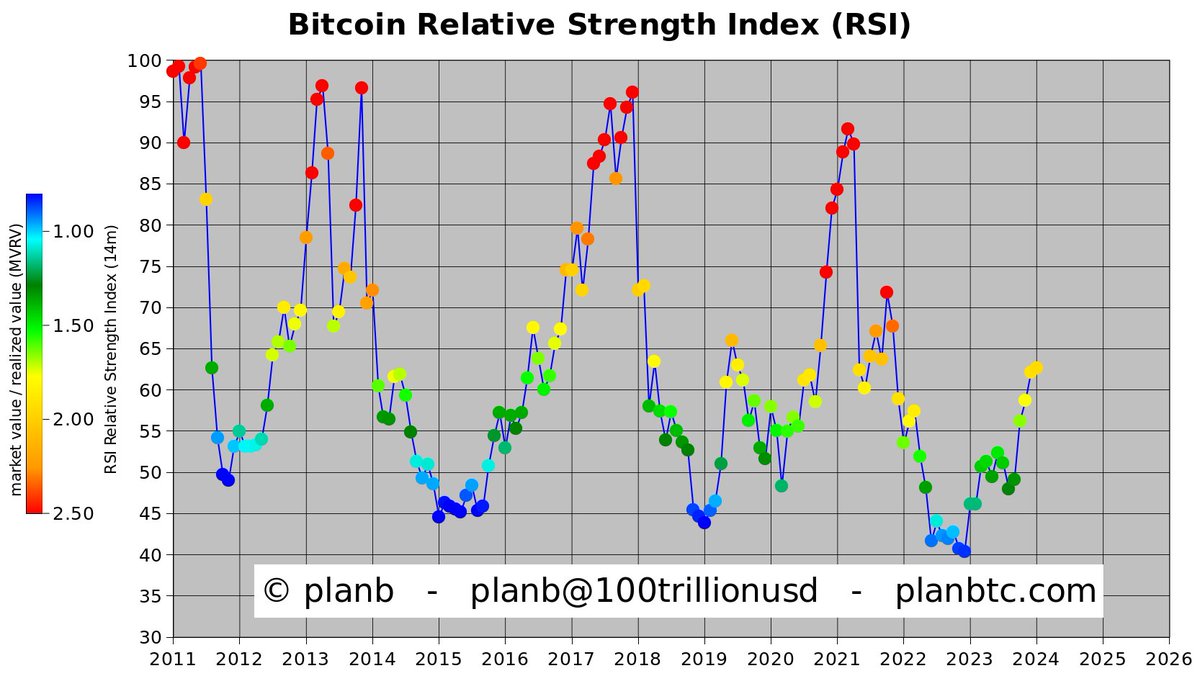 Salvador Pruneda tweet media