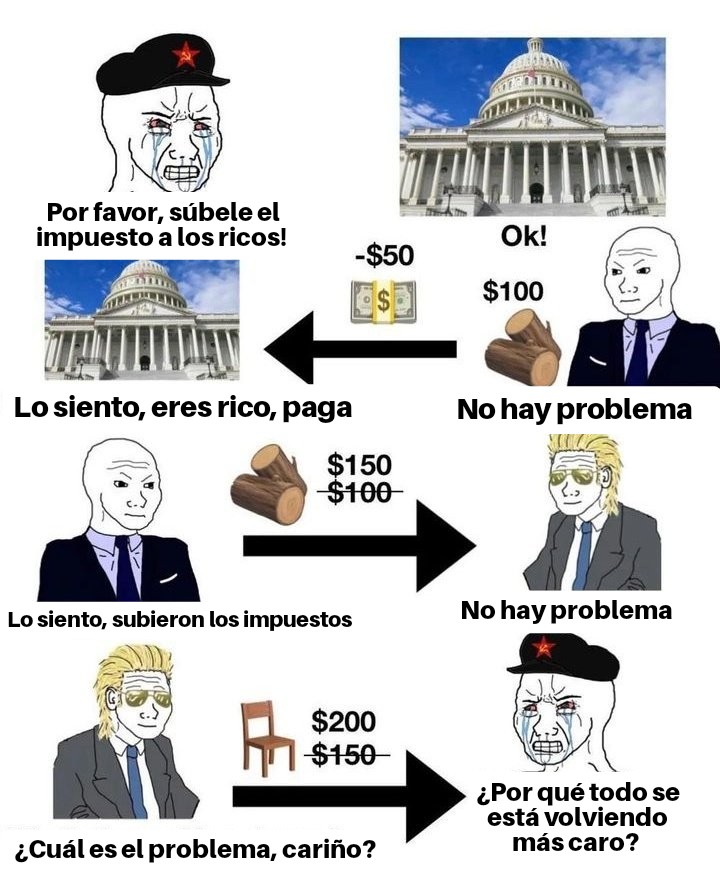 Lek_ANCAP's tweet photo. Esta no la ven los zurdos. https://t.co/HzE1DWlcsM