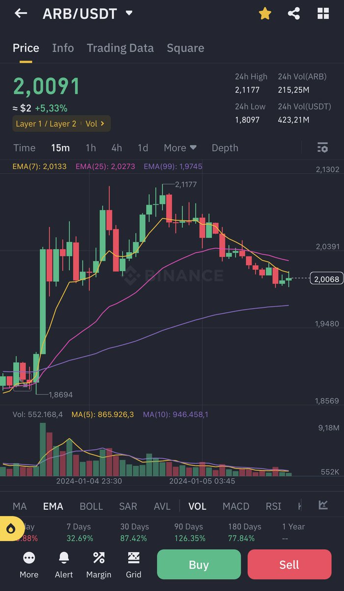 Dustin Nguyen tweet media