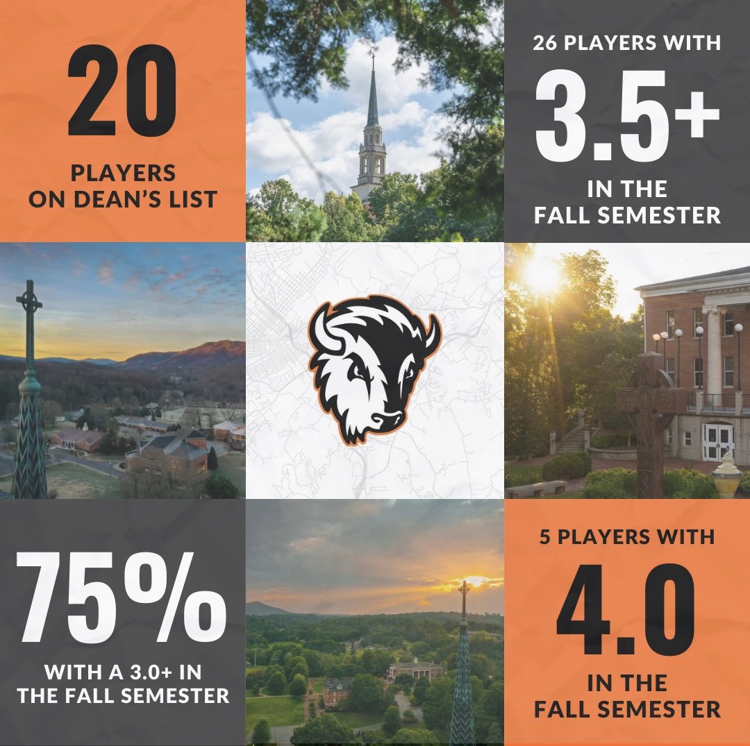 Fall Semester with a 3.3 Team Cumulative GPA ✅ 

#ChargeTogether x #BuffStrong