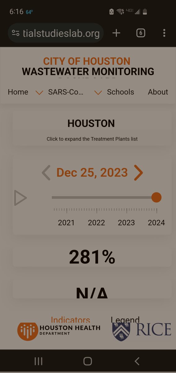 hepasNmasks's tweet photo. COVID levels in Houston rose fast last month. https://t.co/Q4lOP7x9v3
