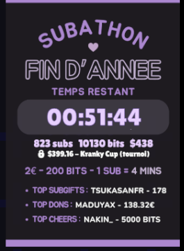 Hésitez pas à passer dire bonne nuit au cas ou uwu