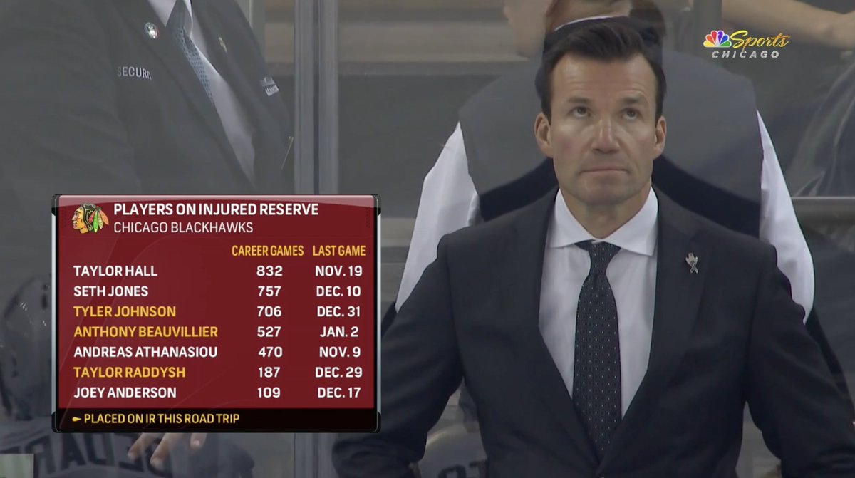 Charlie Roumeliotis tweet media